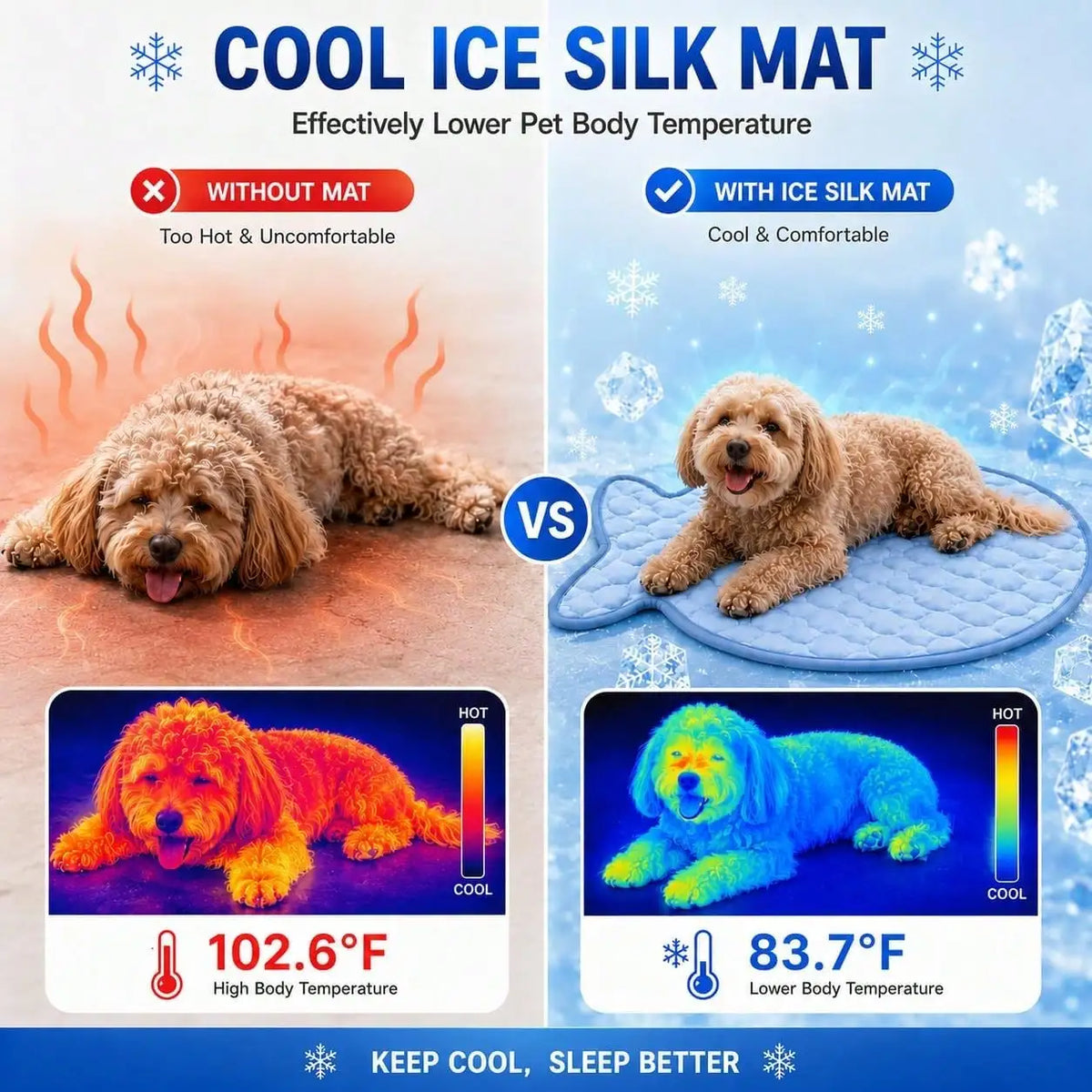 Fish Shaped Ice Silk Cooling Mat for Small Dogs & Cats, Machine Washable Summer Pet Pad, Fits Bed Sofa Floor Car Seat Crate