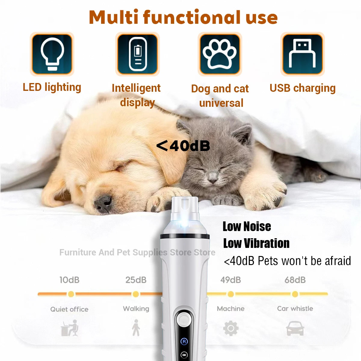 New Electric Dog Nail Clippers Rechargeable USB Charging LED Light Quiet Cat Nail Grinders Pet Paws Nail Grooming Supplies