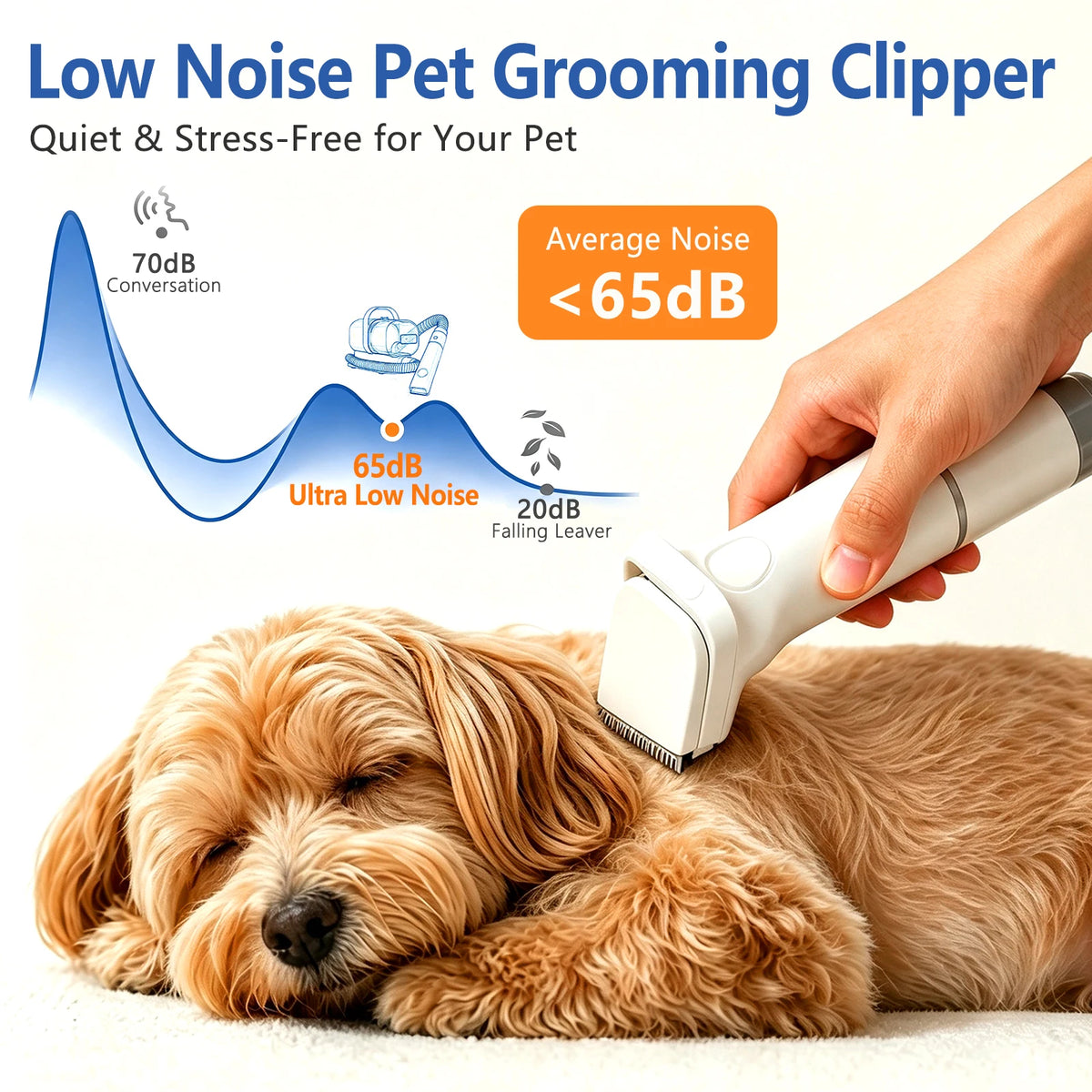 5 IN 1 Dog Grooming Vacuum & Pet Grooming Kit with 2L Capacity Larger Pet Hair Dust Cup Dog Brush Vacuum for Pet Hair Clean