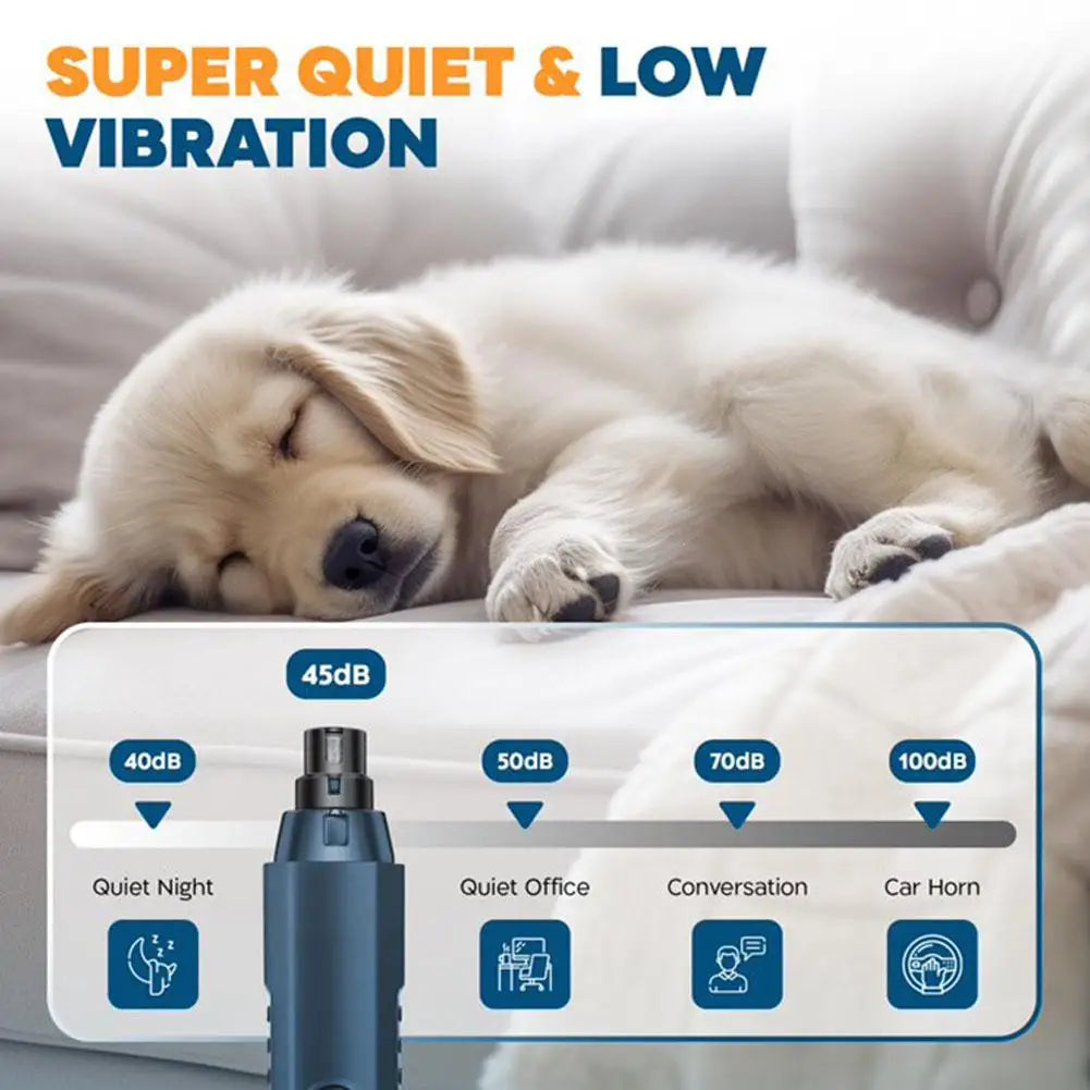Electric Dog Nail Clippers for Dog Nail Grinders Rechargeable USB Charging Pet Quiet Cat Paws Nail Grooming Supplies
