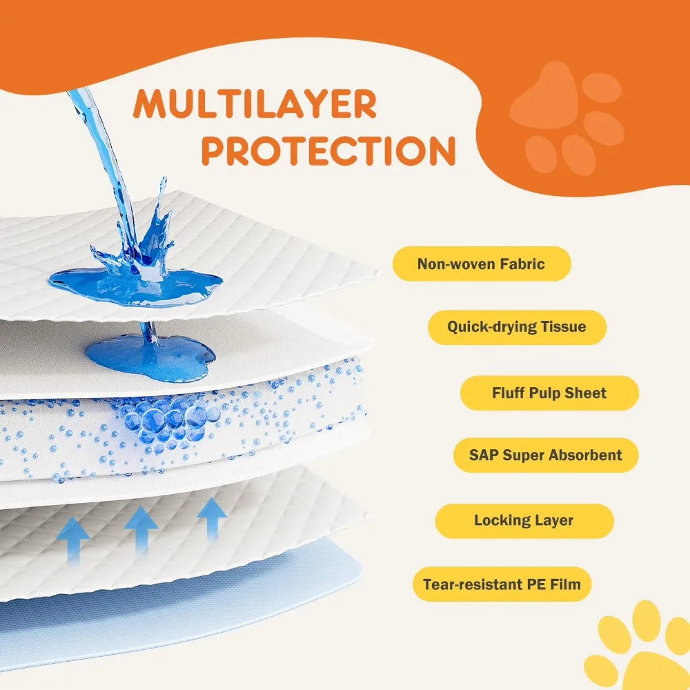 Disposable Dog Pee Pads Super Absorbent and Leak-Proof Puppy Training Pads Pet Housebreaking Pads Washable Piddle Pads 100 Count 22x22 Inches