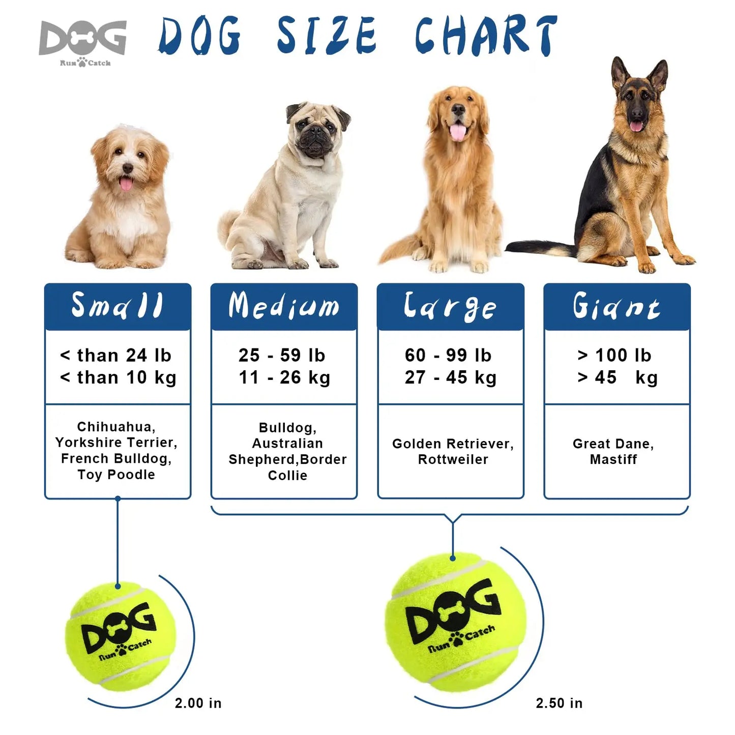 12 Pack 2.0'' Tennis Balls for Dogs Durable Non-Toxic Outdoor Dog Toys Balls with Mesh Bag, SGS Certified, Colorful Fetch Toys