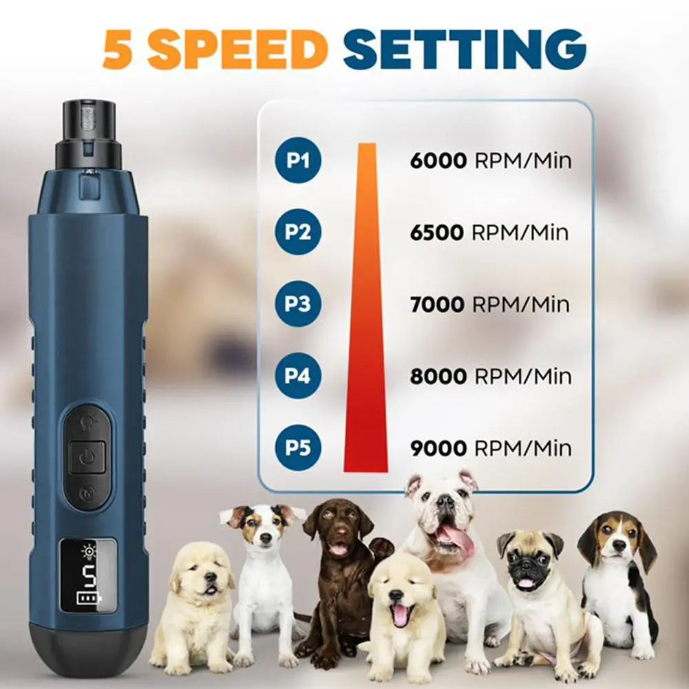 Electric Dog Nail Clippers for Dog Nail Grinders Rechargeable USB Charging Pet Quiet Cat Paws Nail Grooming Supplies